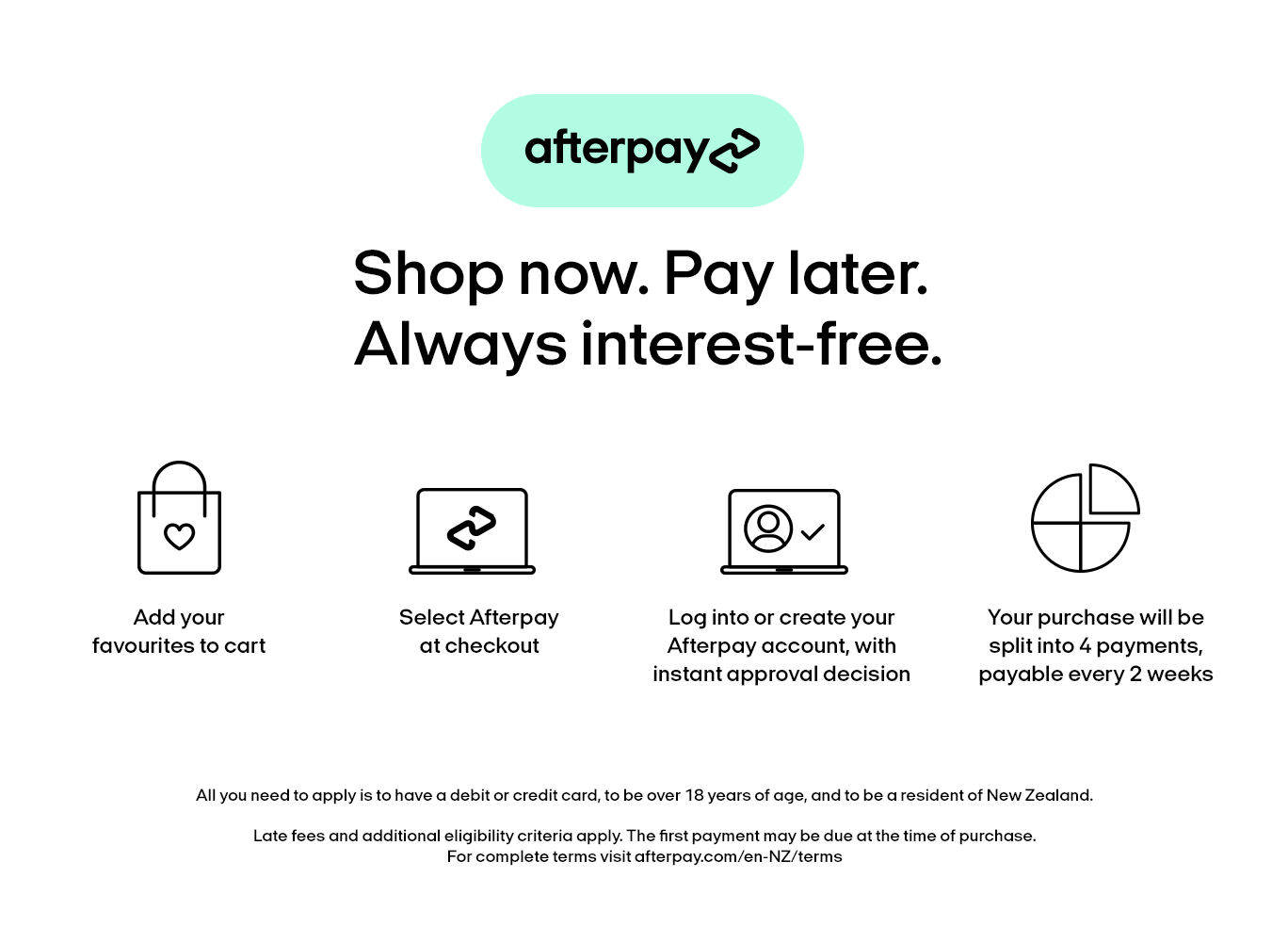 Afterpay